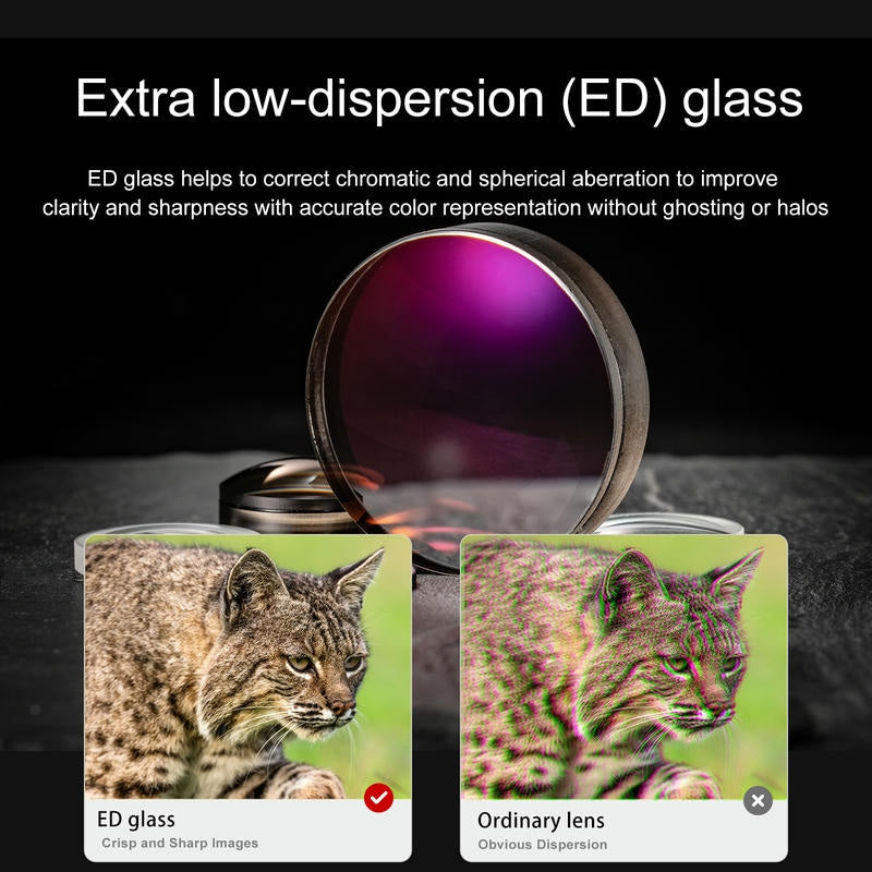 WIND ED-8X32 – Eyeskey Optics